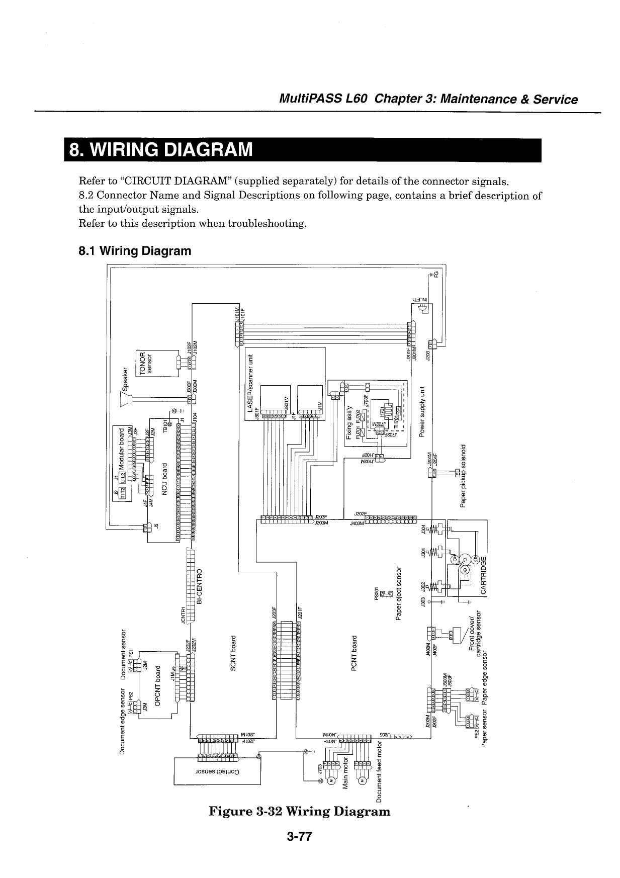 Canon FAX MultiPass-L60 Parts and Service Manual-5